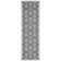 Sorento Performance Geometric Rug