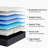 10" Hybrid Mattress With Cooling Comfort And Pocket Springs-85944690