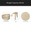 Chaise d'appoint