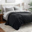 Couverture texturée Microplush-92661526-92661523