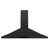 Black Stainless Steel