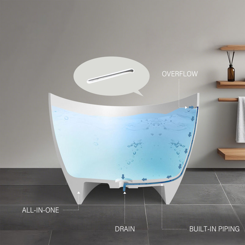 Baignoire de trempage autoportante 63 po. X 29,5 po. Blanche matte, Blanc mat, 63 po x 29,5 po