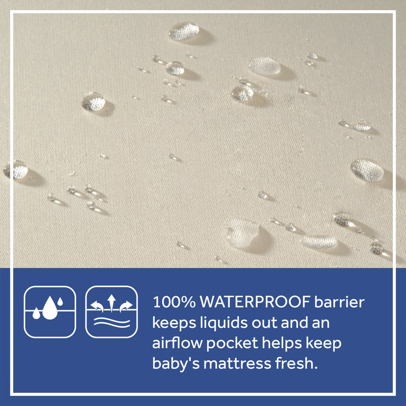 Sealy Baby Posturepedic Grace 2-Stage Hybrid Crib Mattress
