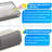 125W LED Wallpack Light 15000lumen 5000k Daylight IP65 Waterproof Dusk To Dawn
