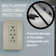 radiant 15A Tamper-Resistant with Ultra-Fast 6.0A USB PLUS Power Delivery Type C/C Outlet