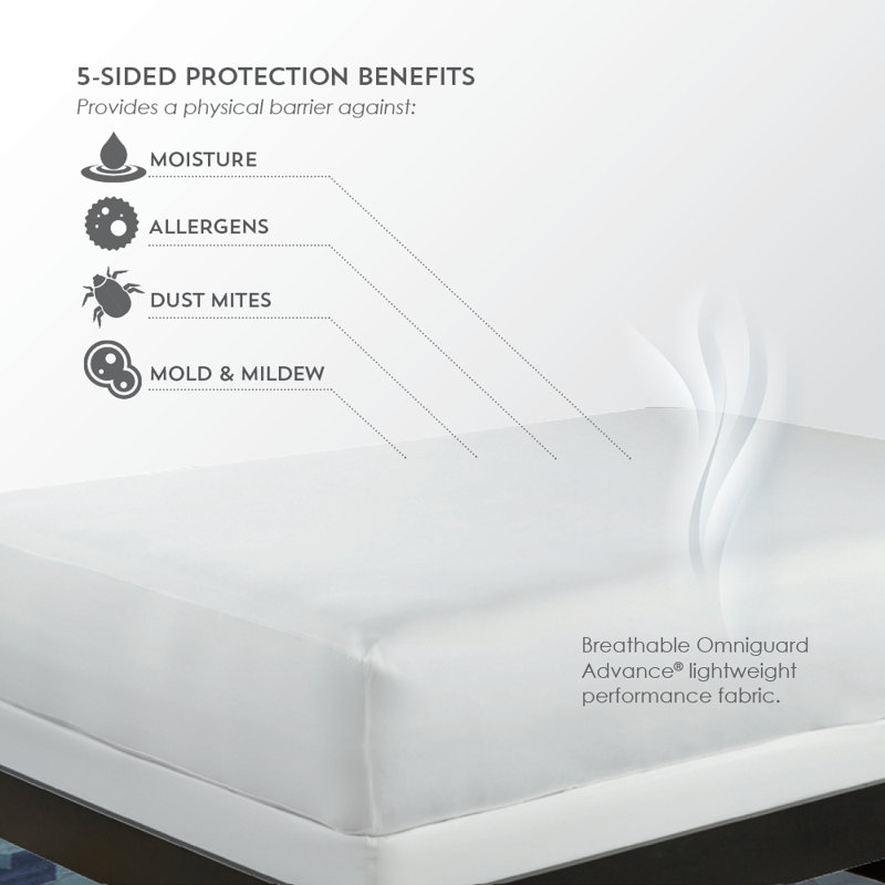 King Size White Waterproof Fitted Mattress Protector