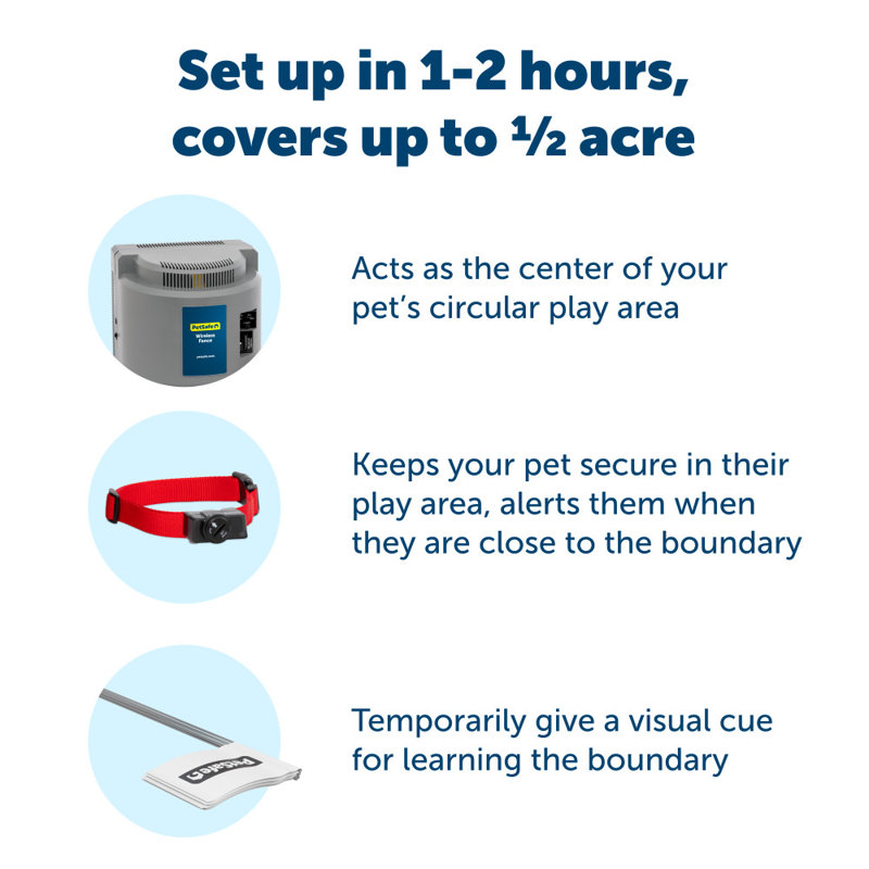 PetSafe® Wireless Fence Pet Containment System