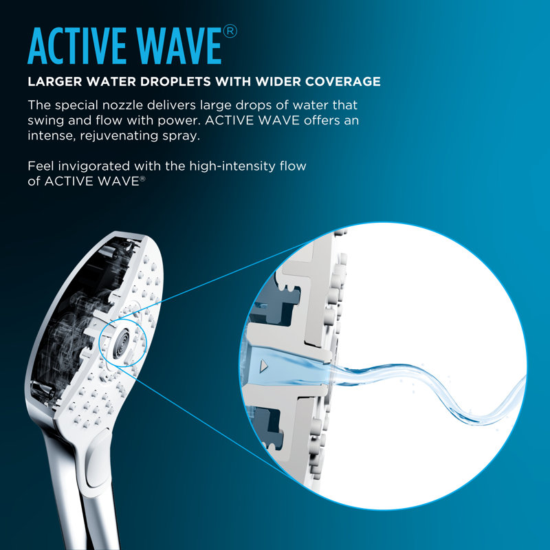 G Series Massage/Jett Handheld Shower Head, Polished Chrome