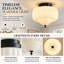 Plafonnier semi-encastré Milk Glass-580858446