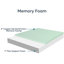 Matelas pour canapé-lit Alwyn Home Soumare-1212609261-1245545819