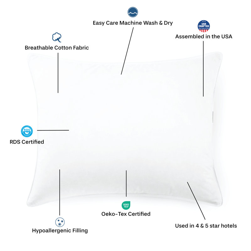  Hotel and Resort Down Feather Blend Medium Support Pillow, Queen
