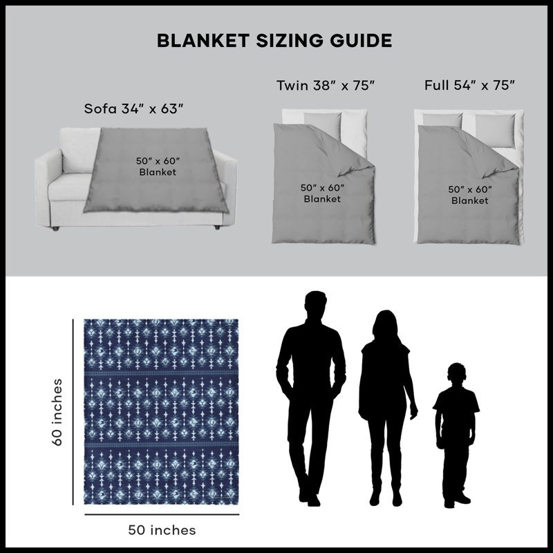 Throw Blanket