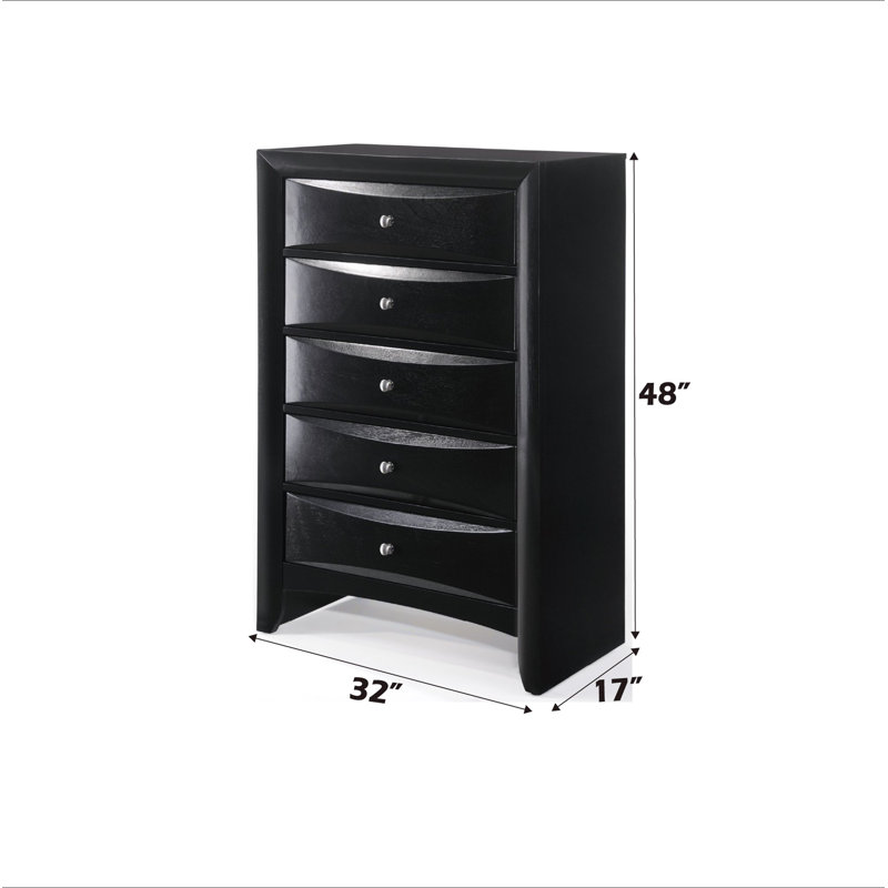 Commode Ireland, Noir