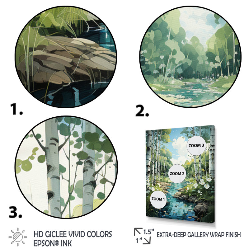 Forêt enchantée de bouleaux Travison IV, Toile tendue, H 32 po x l 24 po x P 1 po