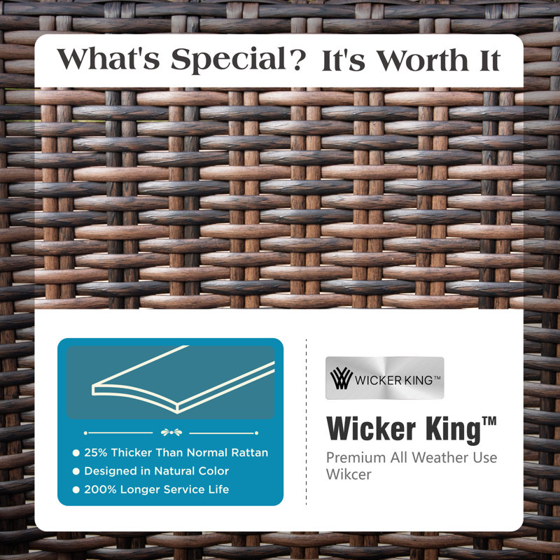 Outdoor Wicker Patio Conversation Furniture Set, Peacock Blue, Yes