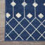 Tapis géométrique bleu marine / blanc Whanger-1480597140