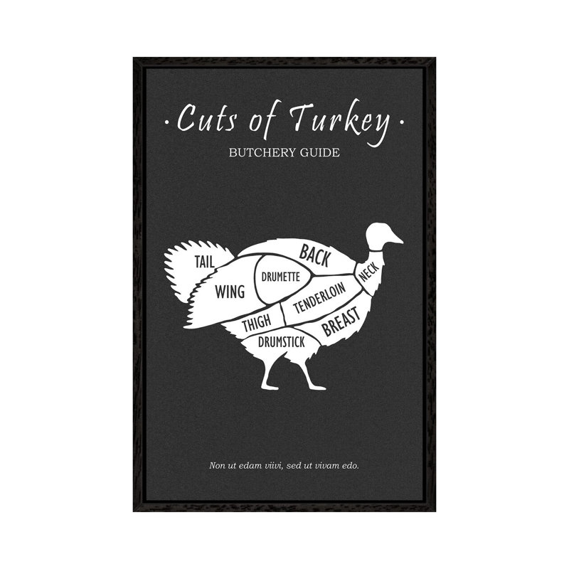 Butchery Turkey by Mark Rogan - Print on Canvas, 101.6cm H x 66.04cm W x 3.81cm D, Black Framed