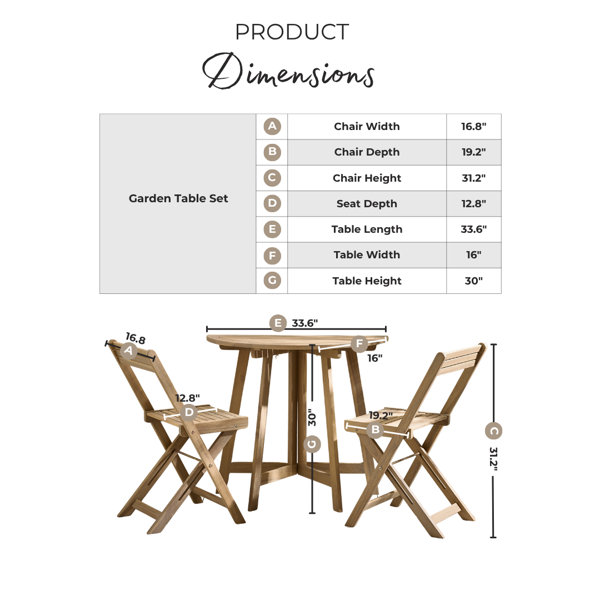 Dimensions du produit