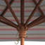 Parasols de marché 9 pi Jimerson-123631183