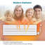 5.8cm, Smart WiFi-Enabled Electric Radiator Flat Panel with Intelligent Heating Control-1432826923-1432826912
