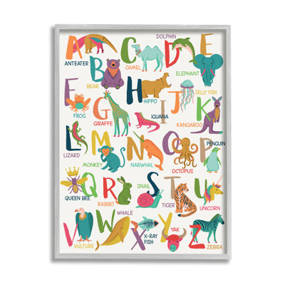 Joyful Animal Alphabet Kid's Playful ABC par - Art textuel
