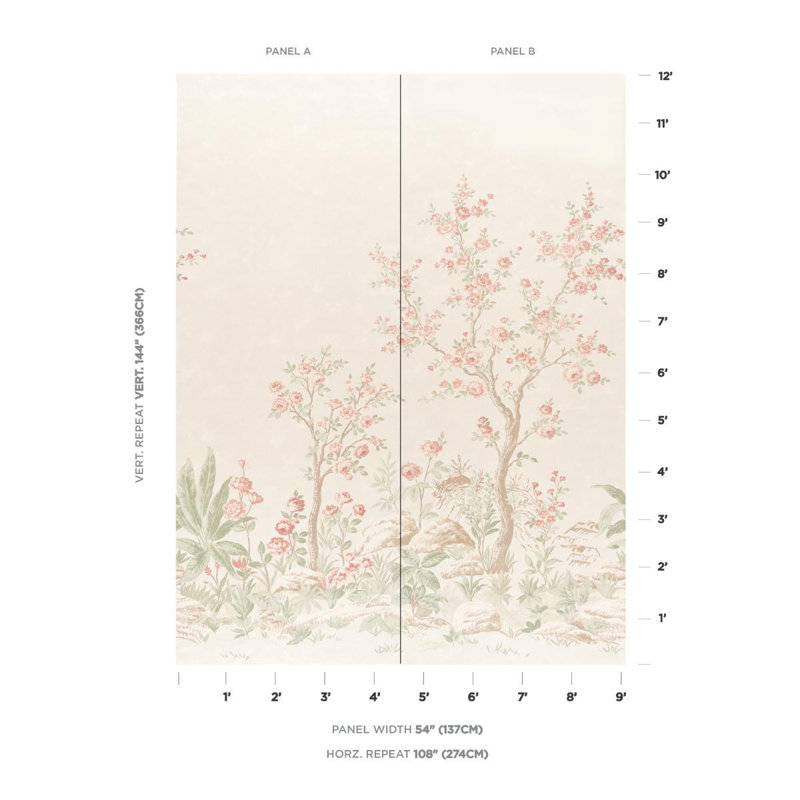 Charlotte's Garden Wallpaper, Pink