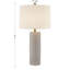 Lampe de table 1 lumière Amanda