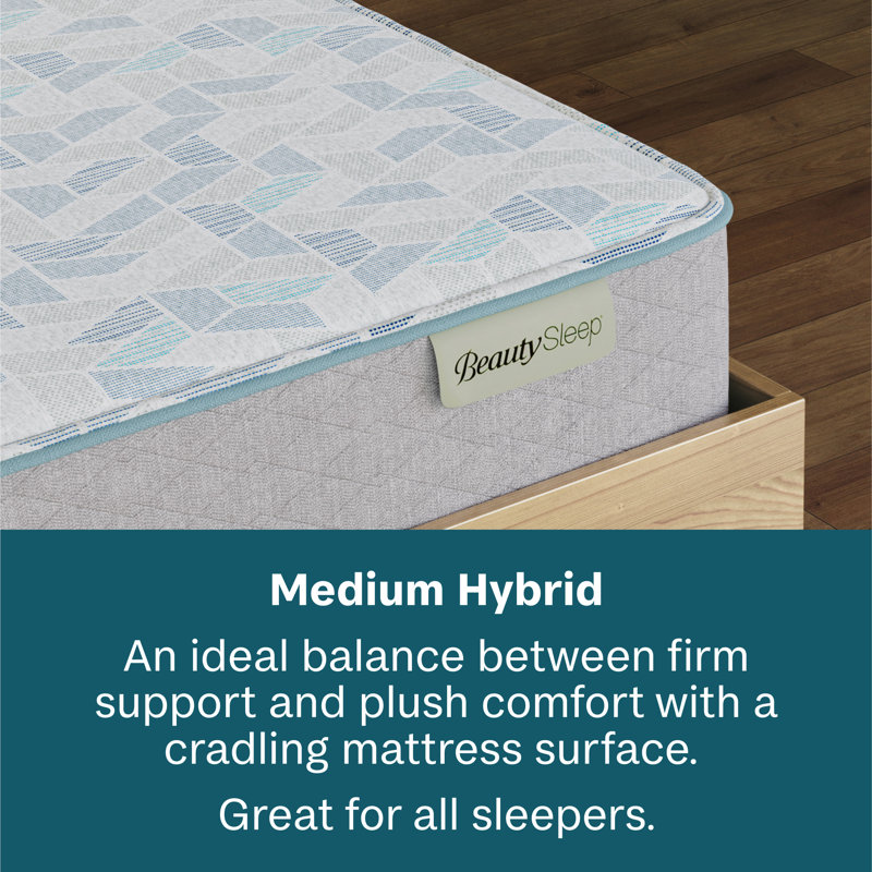 Queen Gray Gel Memory Foam Innerspring Mattress with Boxspring