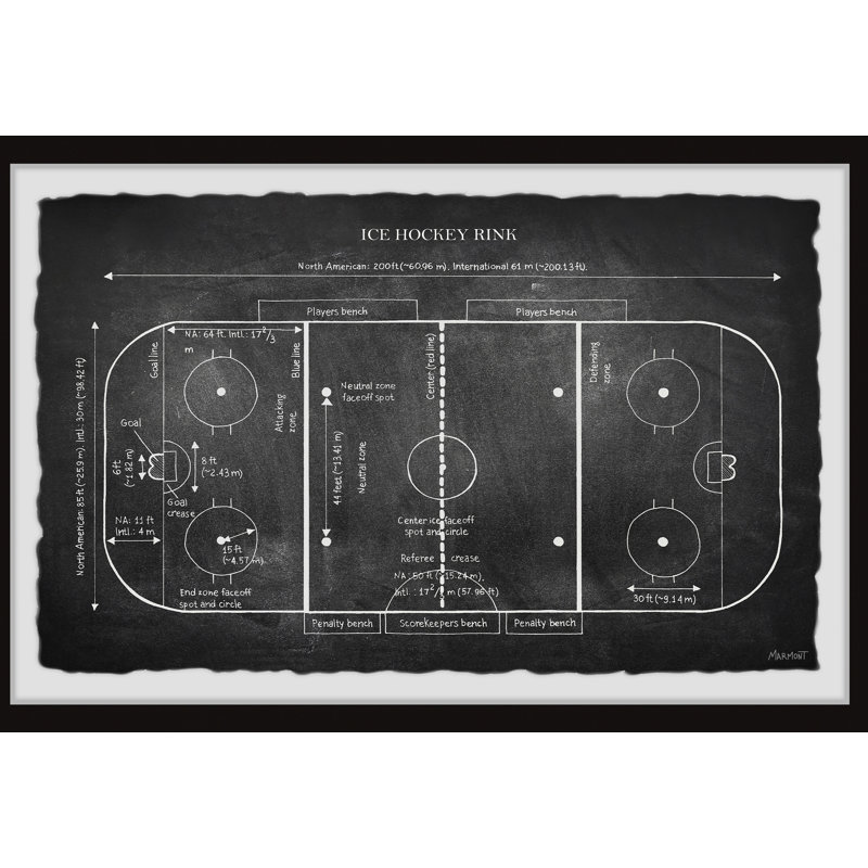 «Ice Hockey Rink Blueprint II», reproduction sur papier encadrée, H 24 po x l 36 po x P 1,5 po