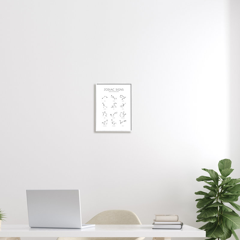 Guide astrologique de la carte du zodiaque, Giclée encadrée noir minuit, H 14 po x l 11 po