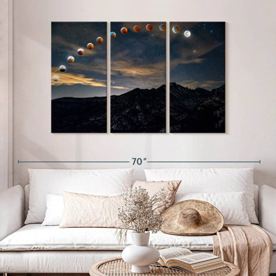 Oberle Lunar Phases On Longs Peak