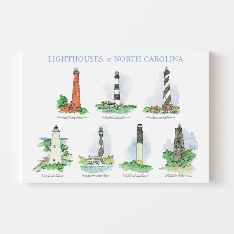 Art mural sur toile North Carolina, H 16 po x l 20 po