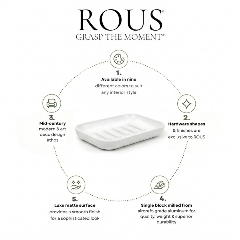 Alabaster Soap Dish, Snow (White)