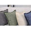 Housses de coussin texturées en coton texturé / Housses de coussin modernes / Taie d'oreiller élégante-116395881-118557127-118557126