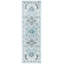 Tapis oriental performance Abaas-1012866049