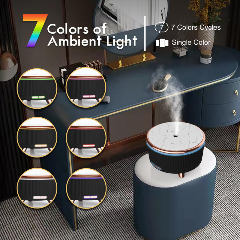 Diffusers For Essential Oils Large Room, 500Ml Aromatherapy Diffuser Cool Mist Humidifier With Remote Control,7 Colours Lights & 3 Mist Mode Waterless Auto Off For Women Office Home