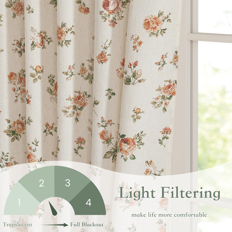 NICETOWN Vintage Rose Floral Curtains for Bedroom & Living Room, Linen Blend Drapes with Shabby Chic Floral Pattern, Privacy & Light Filtering, Romantic Country Style, 2 Panel