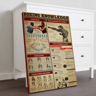 Boxing Knowledge 2 Gallery Wrapped Canvas - Sports Illustration Decor, Blue And Red Home Decor