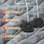 Couverture chauffante matelassée Cozy Winter Collection-105647615-105647618