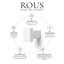 ROUS Hardware Art Deco Square Knob-953590623