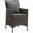 Modway Conduit Outdoor Patio Wicker Rattan Dining Armchair Set of 2-578500545-578537836