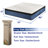 12" Carbon Cooling Hybrid Mattress-53571680