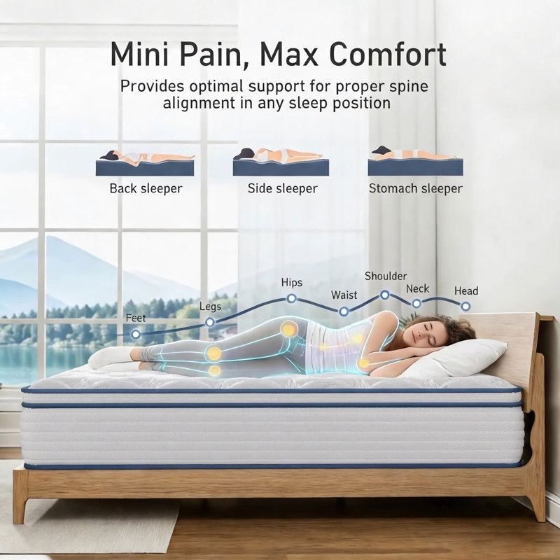 Hybrid Super King Mattress 10 Inch Pocket Sprung with Memory Foam, Medium Firm, Motion Isolation 6FT (180x200cm)
