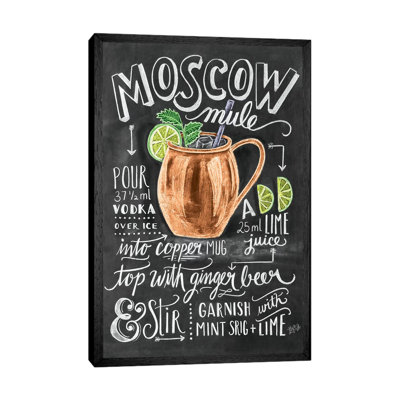 Moscow Mule Recipe - Print on Canvas