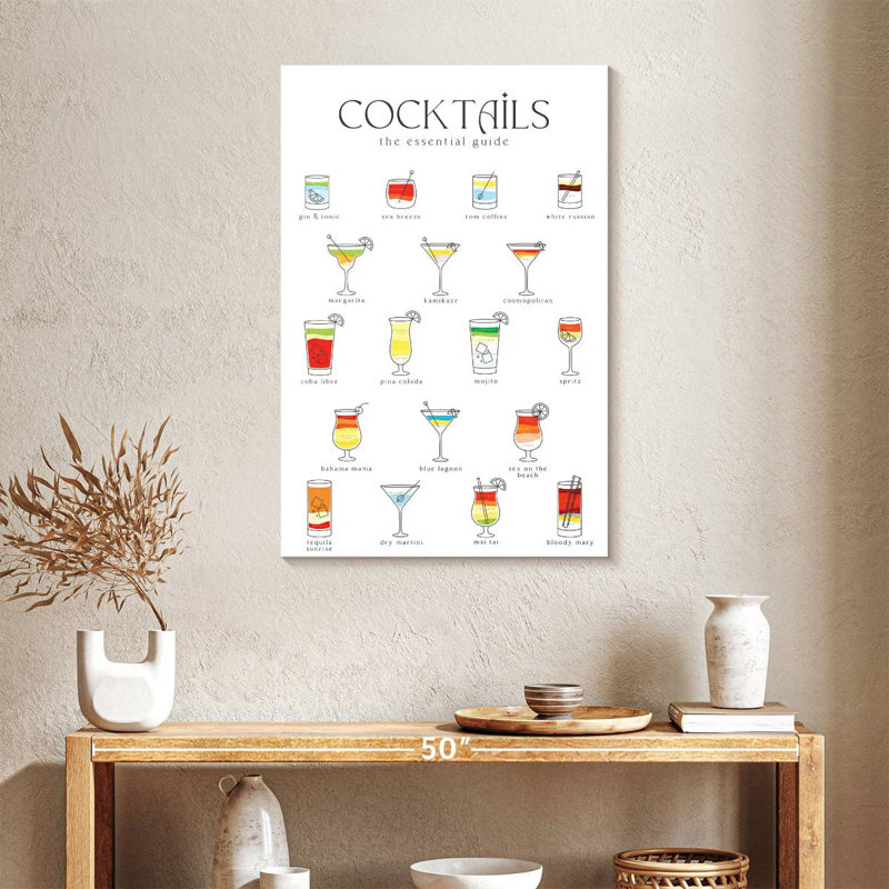 Yarlin Cocktail Guide Chart, 24" H x 16" W