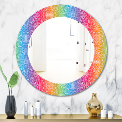Ethnic Mirror