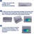Multi-Angle Tablet Stand With Soft Pad - Universal Lazy Holder for Lap, Knee, Sofa and Bed