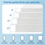 Matelas en mousse viscoélastique gélifiée rafraîchissante 6 po / 8 po / 10 po / 12 po, infusée de gel avec base haute densité, mi-ferme, CertiPUR-US, housse lavable-100489023-116827425