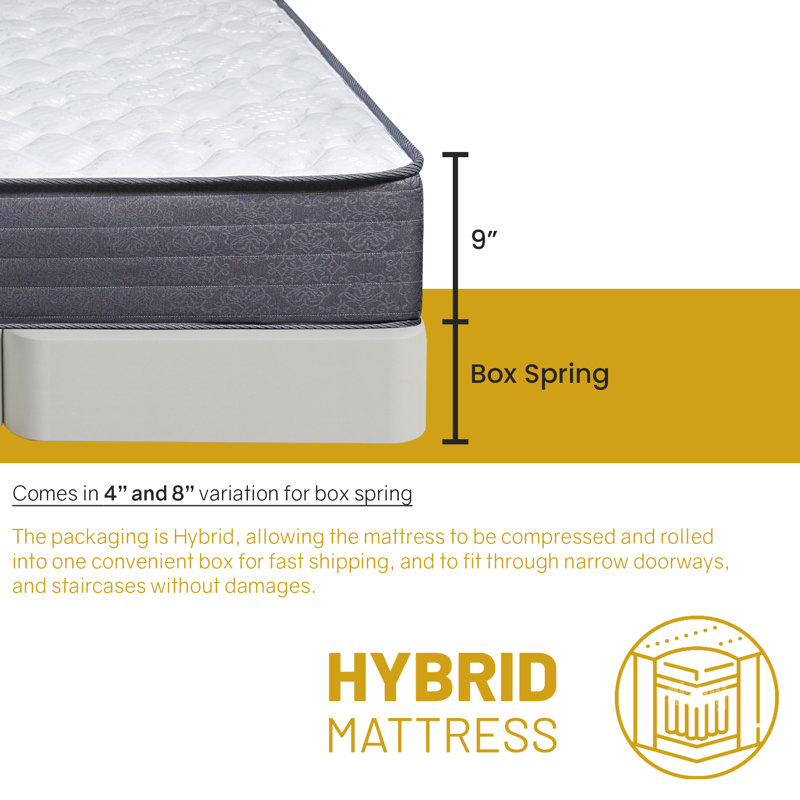 Matelas hybride à ressorts ensachés 9 po Cascades, Profil standard (8 po), Simple
