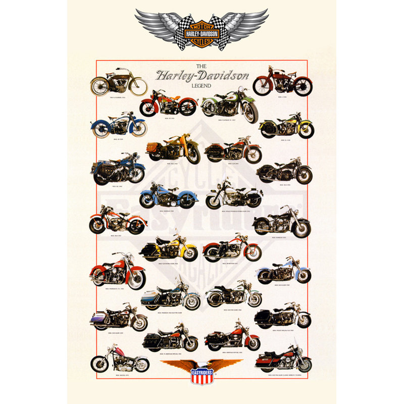 The Harley Davidson Legend, 18" H x 12" W